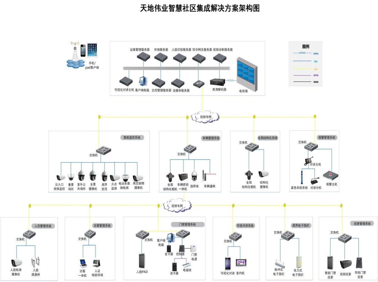 suncitygroup太阳成集团(中国)-官方网站