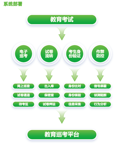 suncitygroup太阳成集团(中国)-官方网站