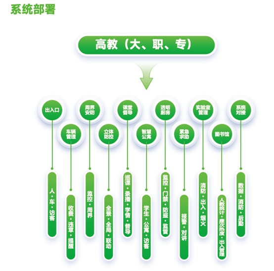 suncitygroup太阳成集团(中国)-官方网站