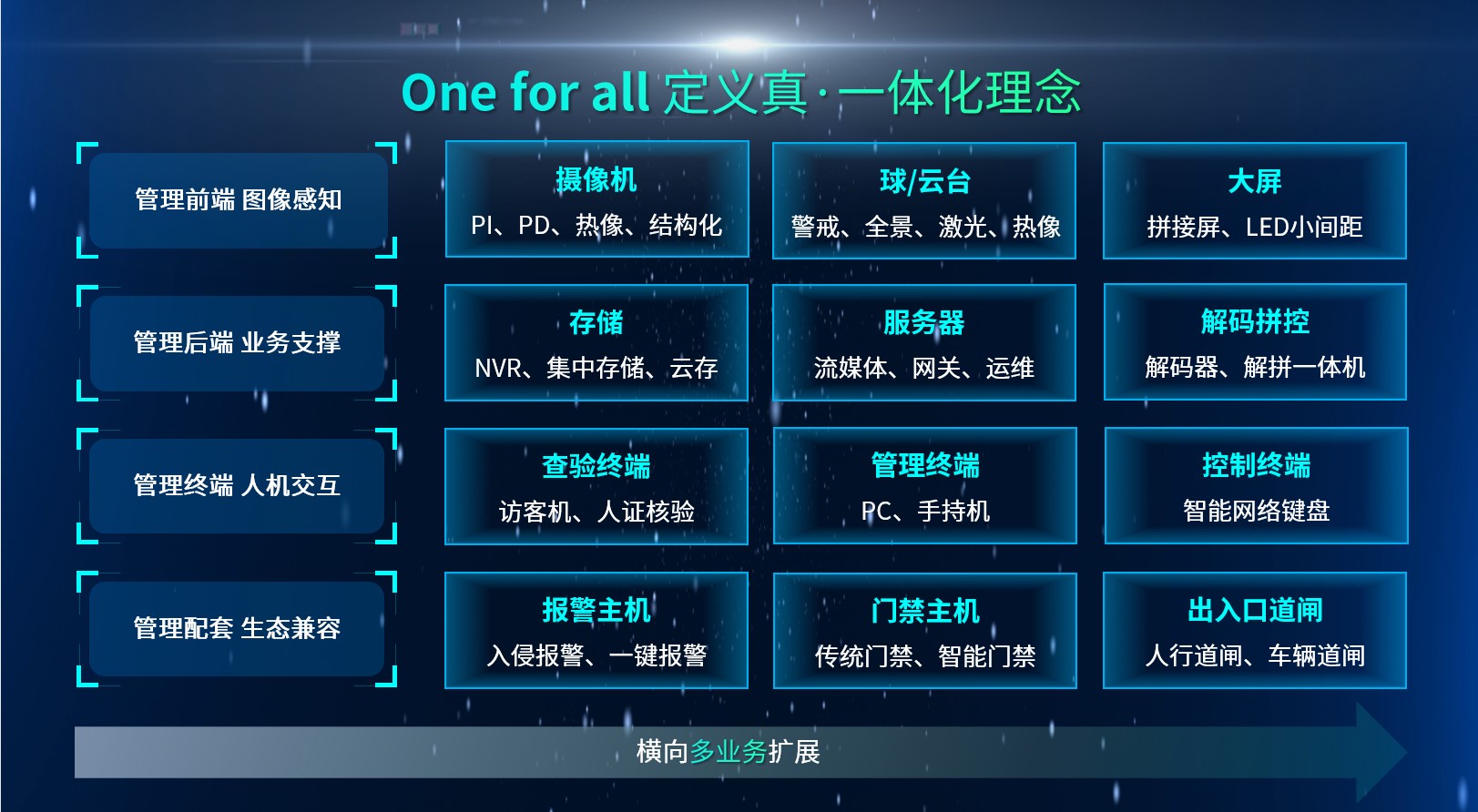 suncitygroup太阳成集团(中国)-官方网站