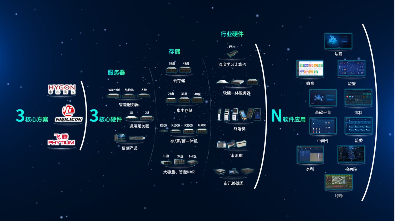suncitygroup太阳成集团(中国)-官方网站