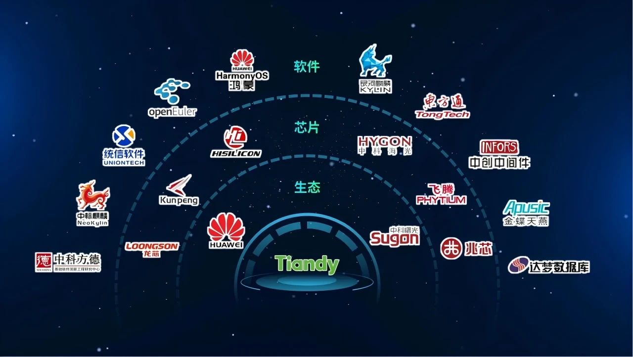 suncitygroup太阳成集团(中国)-官方网站