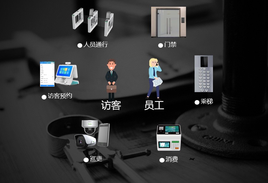 suncitygroup太阳成集团(中国)-官方网站