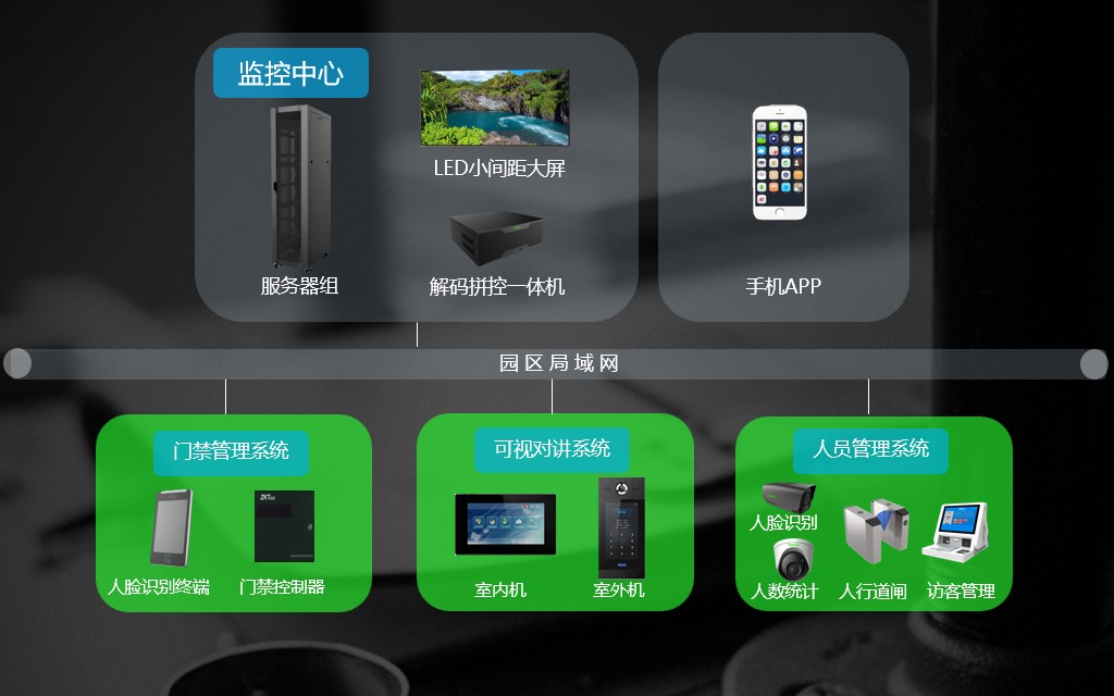 suncitygroup太阳成集团(中国)-官方网站