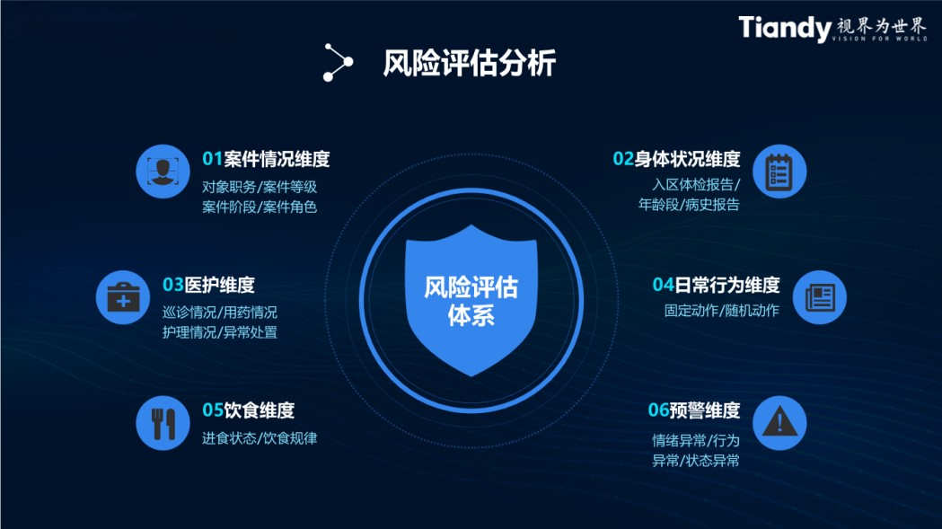 suncitygroup太阳成集团(中国)-官方网站