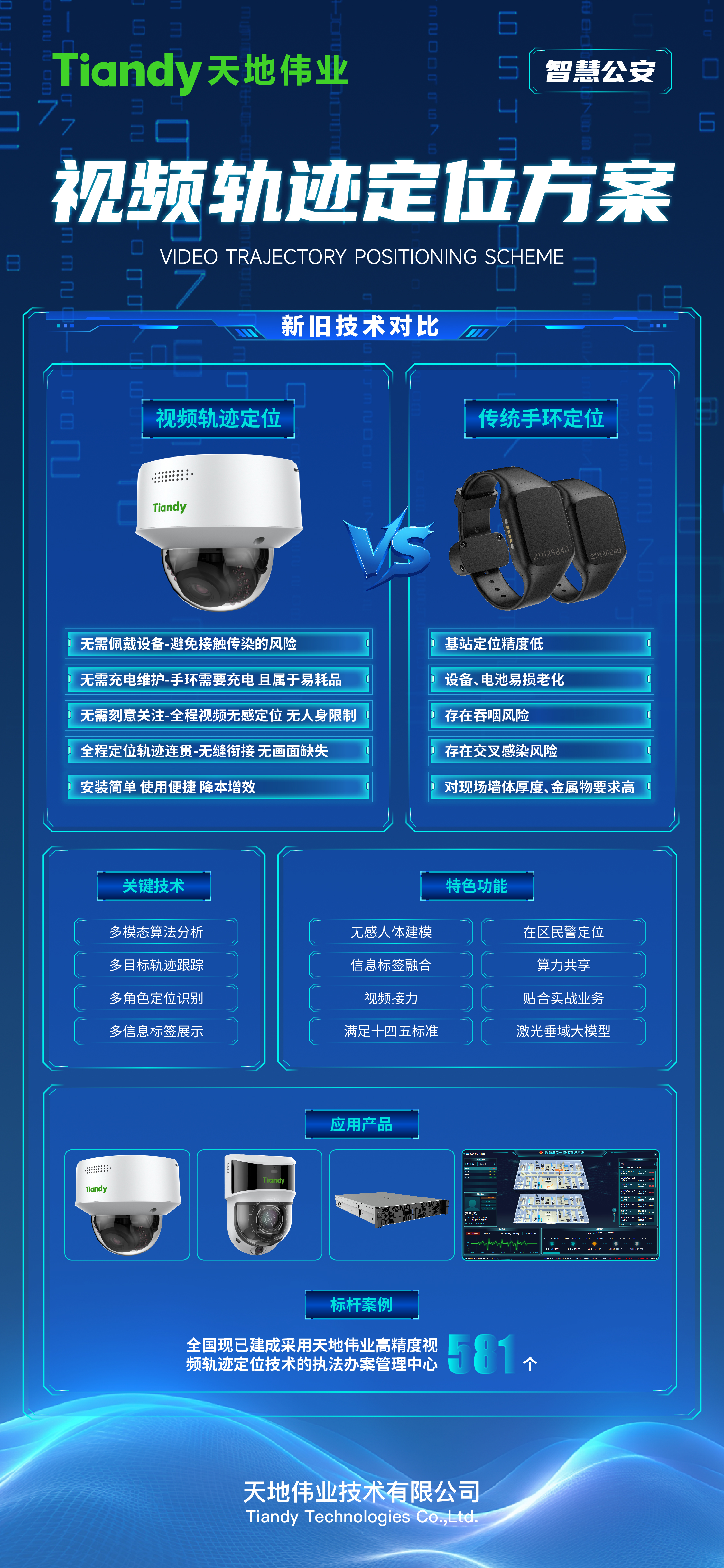 suncitygroup太阳成集团(中国)-官方网站