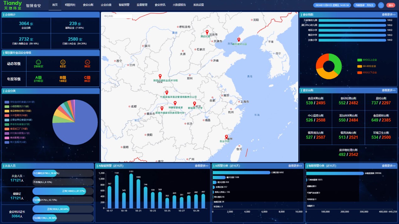 suncitygroup太阳成集团(中国)-官方网站