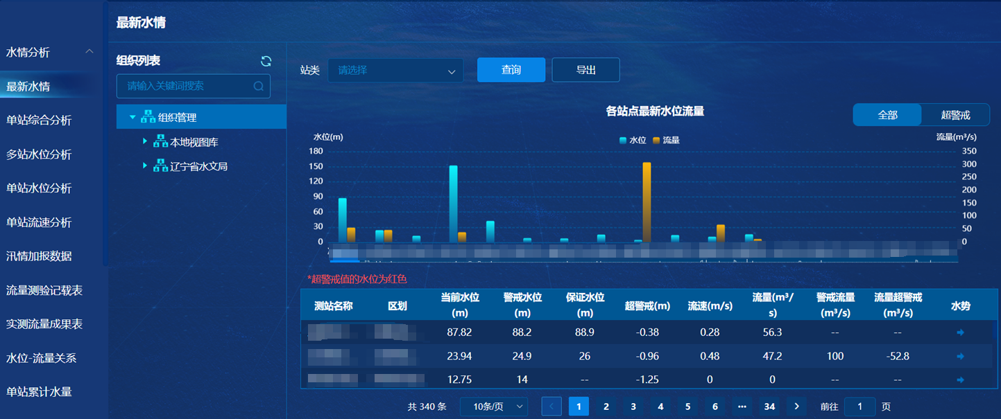suncitygroup太阳成集团(中国)-官方网站