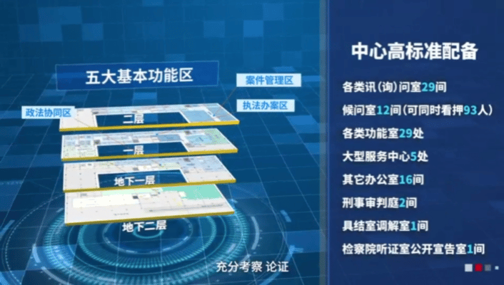 suncitygroup太阳成集团(中国)-官方网站