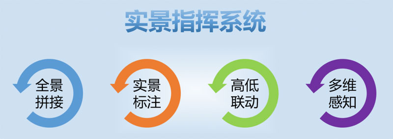 suncitygroup太阳成集团(中国)-官方网站