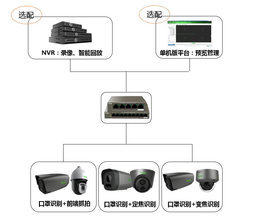 suncitygroup太阳成集团(中国)-官方网站