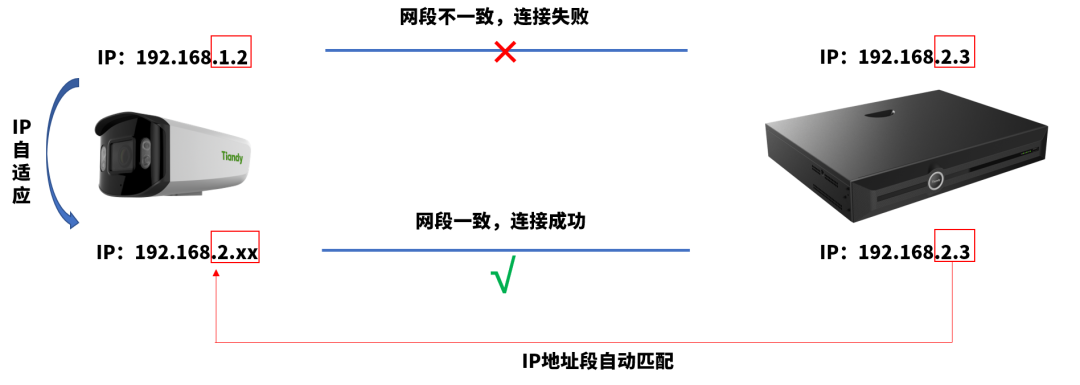 suncitygroup太阳成集团(中国)-官方网站
