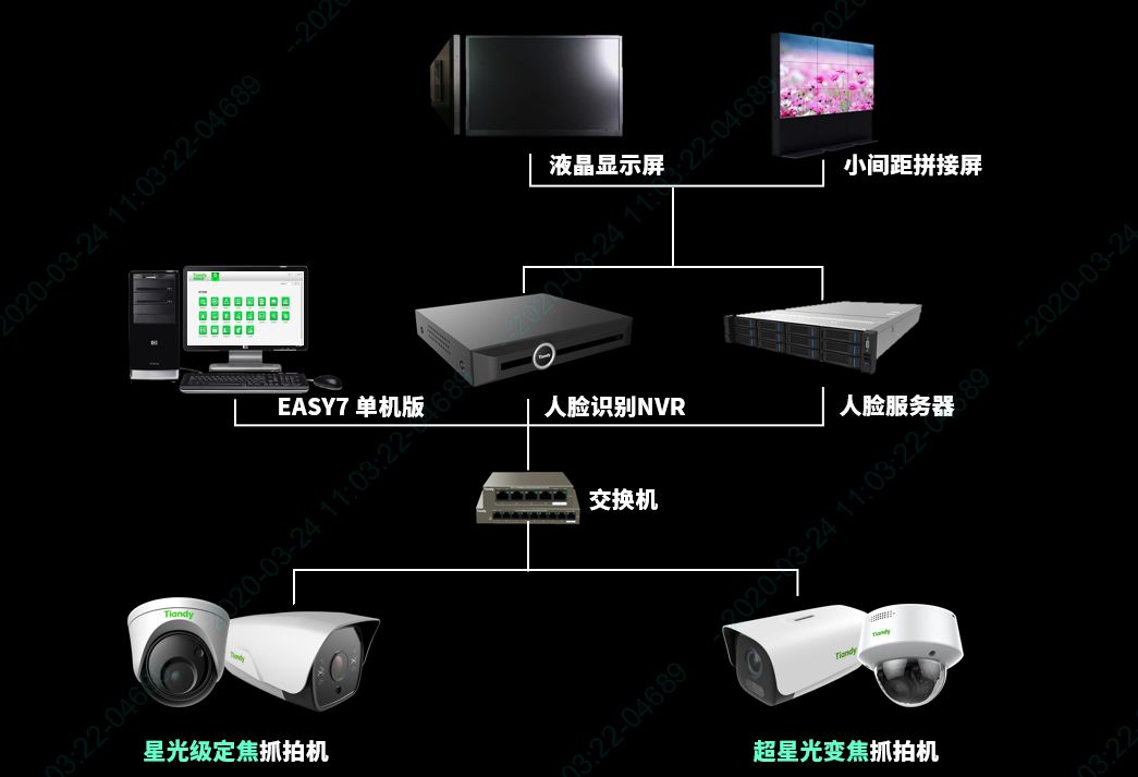 suncitygroup太阳成集团(中国)-官方网站