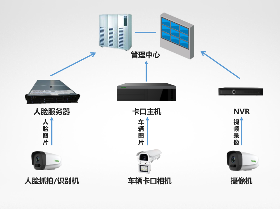 suncitygroup太阳成集团(中国)-官方网站