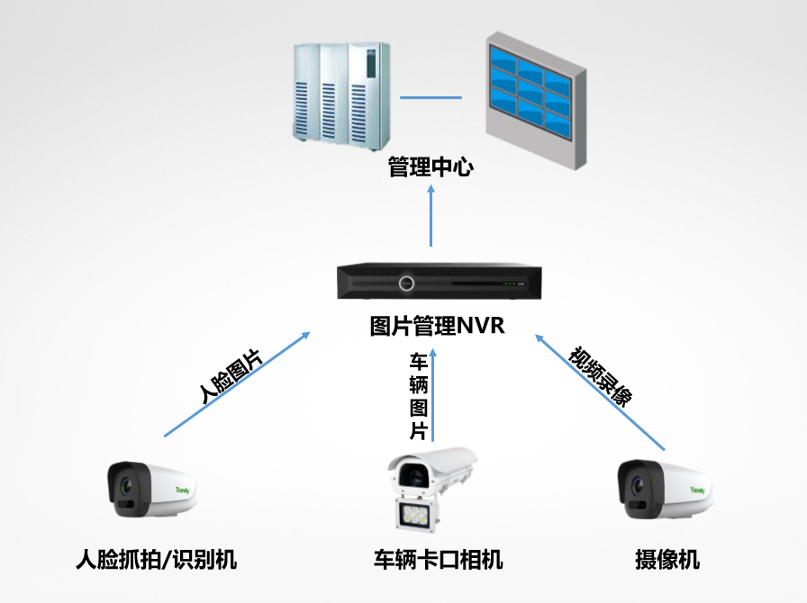 suncitygroup太阳成集团(中国)-官方网站