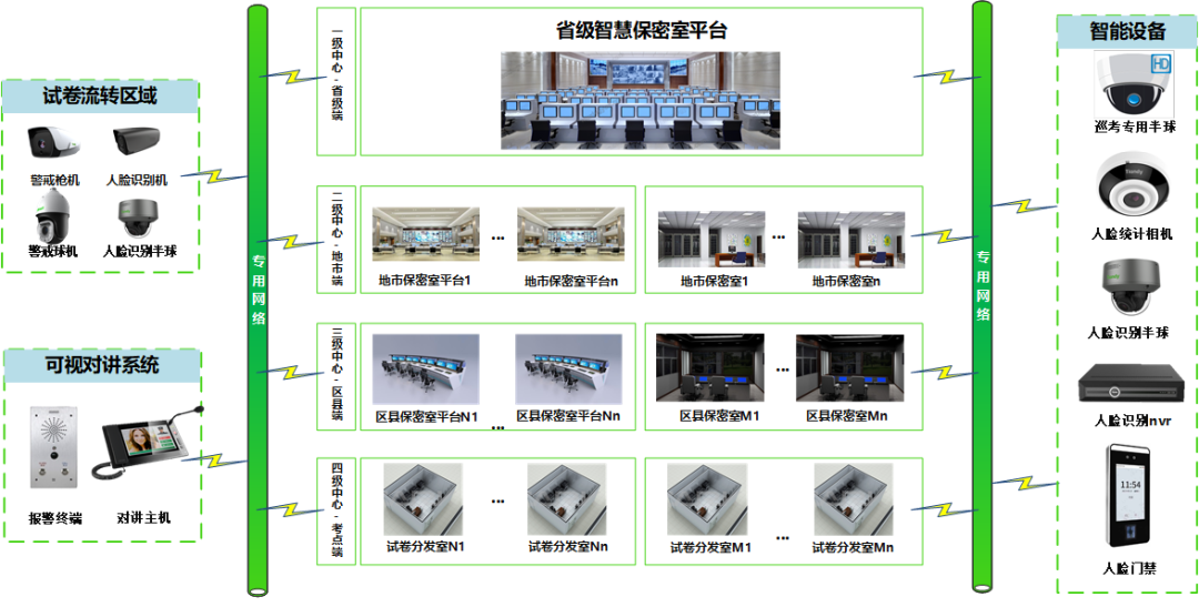 suncitygroup太阳成集团(中国)-官方网站