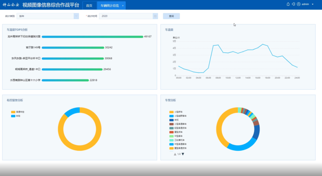 suncitygroup太阳成集团(中国)-官方网站