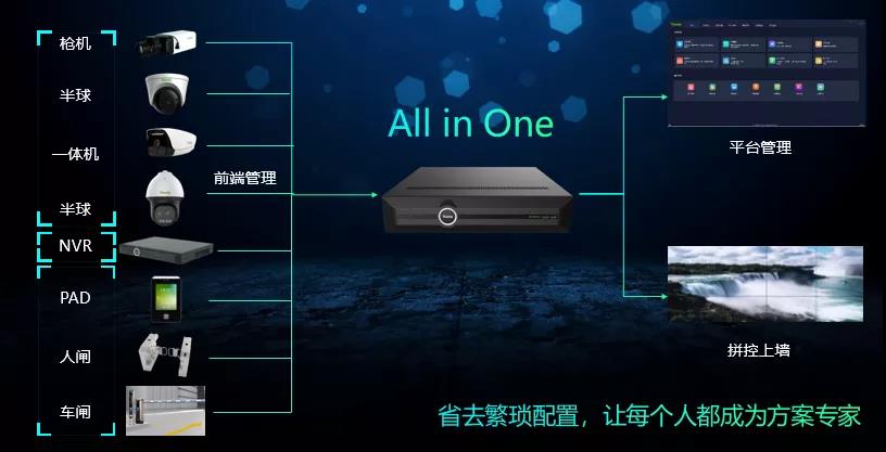 suncitygroup太阳成集团(中国)-官方网站