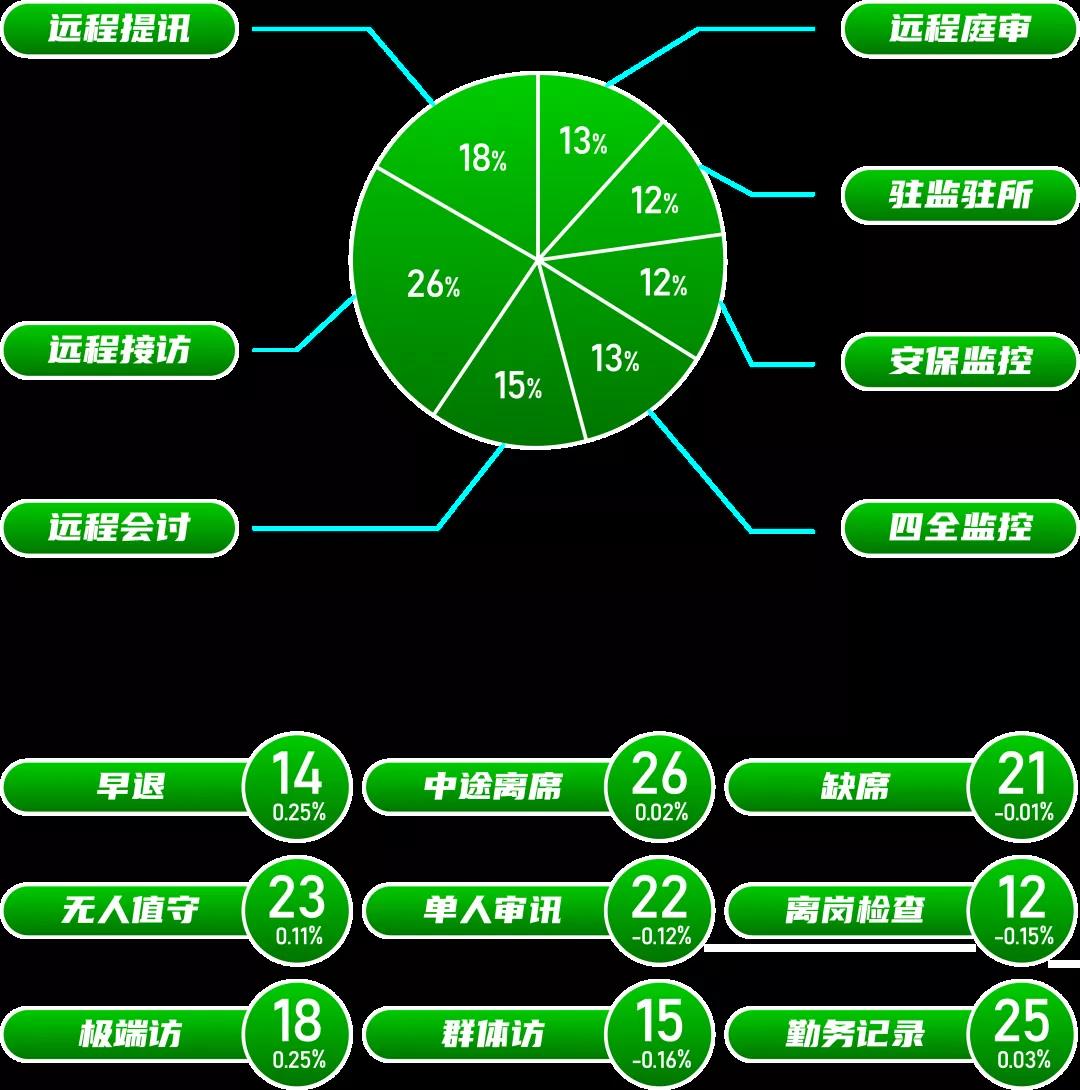 suncitygroup太阳成集团(中国)-官方网站