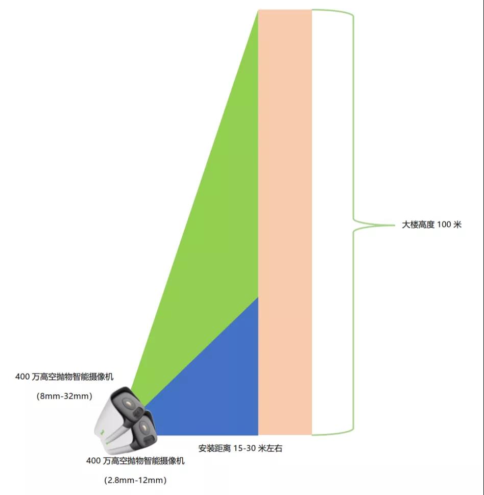 suncitygroup太阳成集团(中国)-官方网站