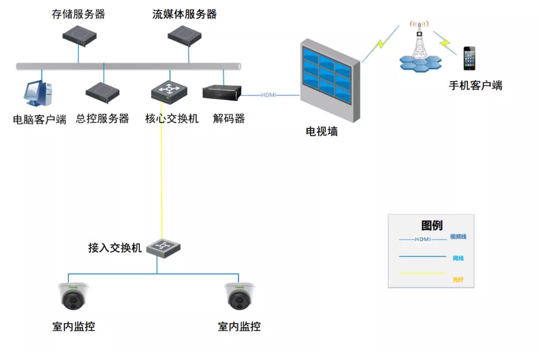 suncitygroup太阳成集团(中国)-官方网站