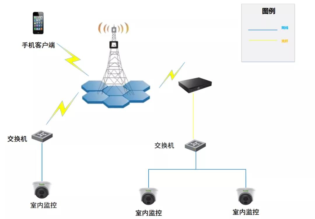 suncitygroup太阳成集团(中国)-官方网站