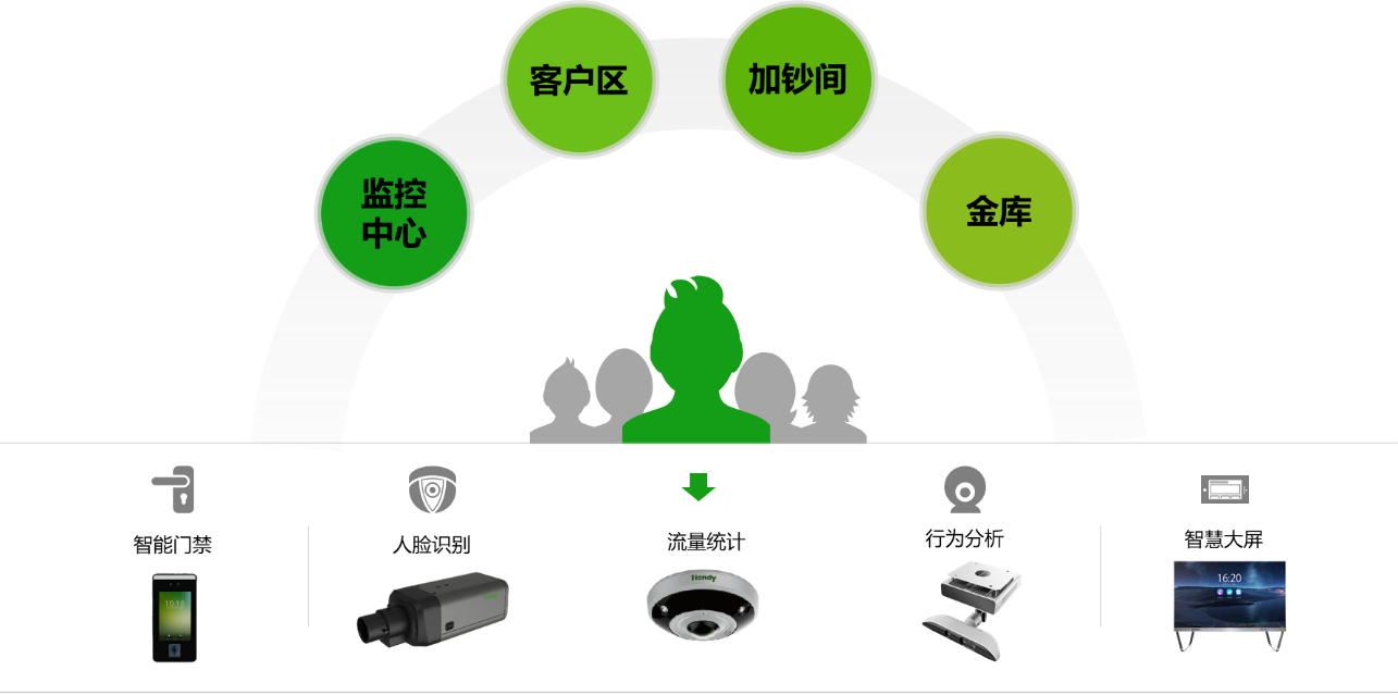 suncitygroup太阳成集团(中国)-官方网站