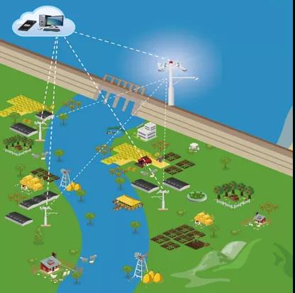 suncitygroup太阳成集团(中国)-官方网站