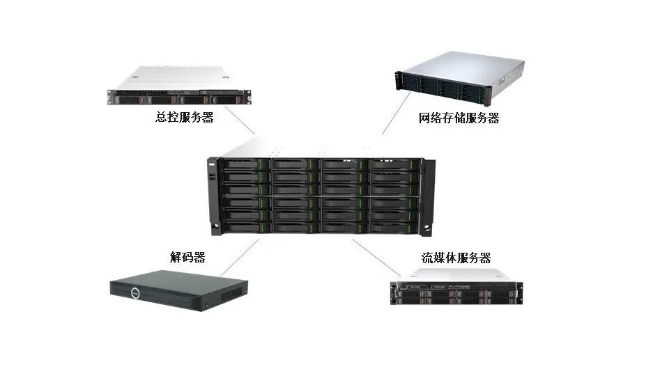 suncitygroup太阳成集团(中国)-官方网站