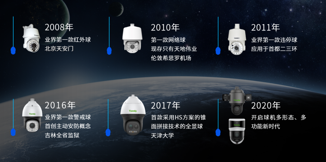 suncitygroup太阳成集团(中国)-官方网站