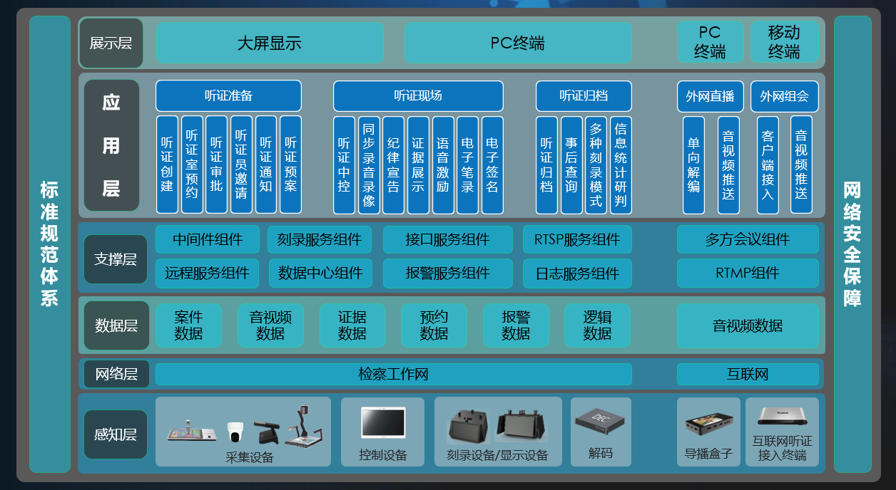 suncitygroup太阳成集团(中国)-官方网站