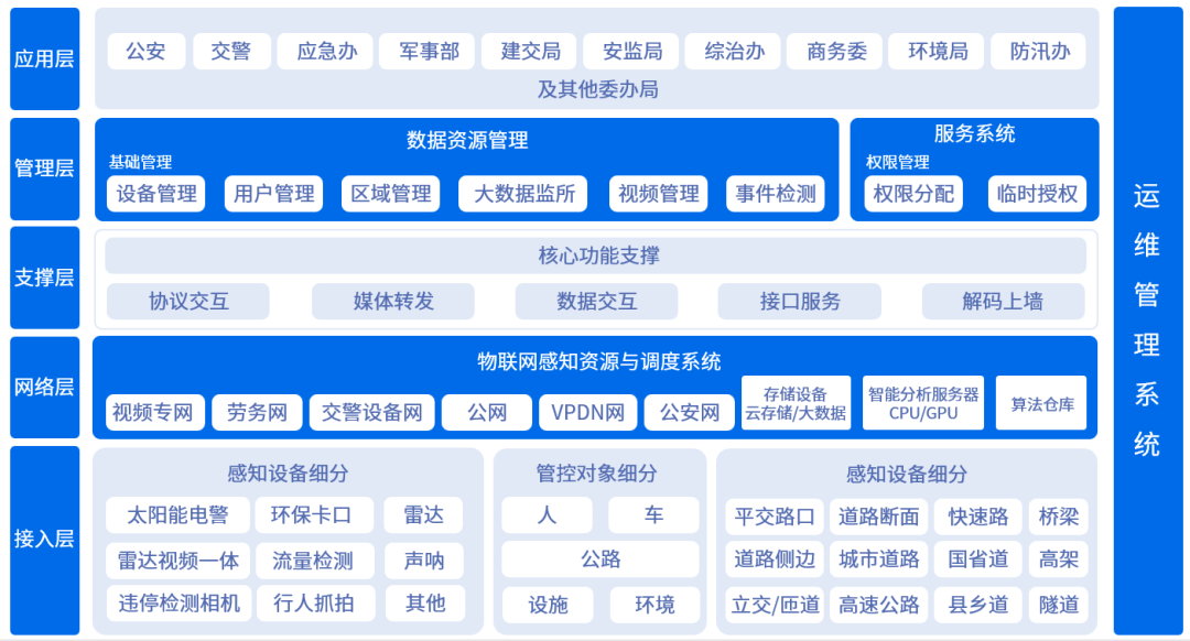 suncitygroup太阳成集团(中国)-官方网站