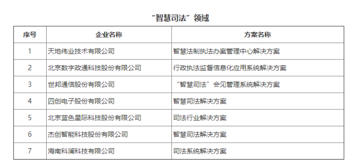 suncitygroup太阳成集团(中国)-官方网站
