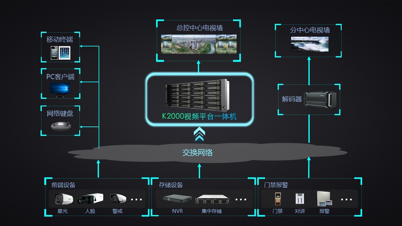 suncitygroup太阳成集团(中国)-官方网站